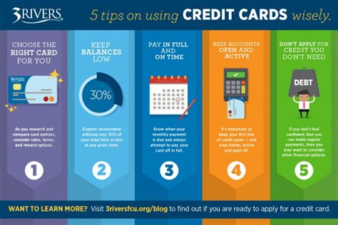 smart use of credit card|how to utilize credit card.